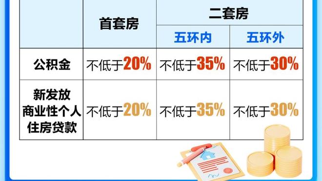 卖1亿欧？阿劳霍近期屡屡送球送点，拜仁有意巴萨曾要价1亿欧