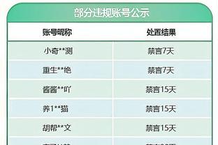 状态一般！戴维斯13中5拿到14分11篮板